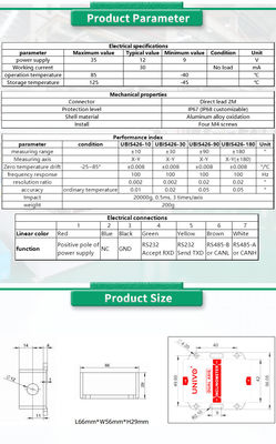 ODM Supported UNIVO UBIS-426Y Digital Inclination Sensor for Industrial Applications