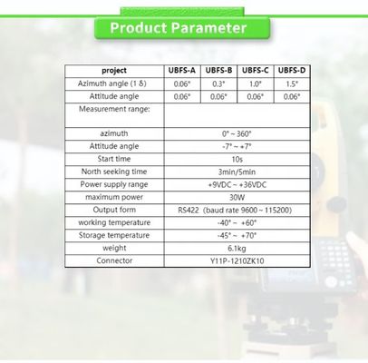 UNIVO UBFS-CY High Accuracy Sensor for Geological Testing Logging Gyros Copic Inclinome Fiber Optic Gyroscope North Finder