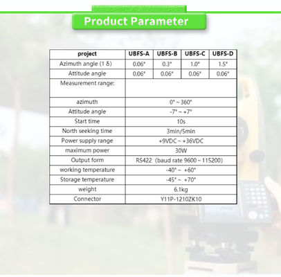 High- UNIVO UBFS-DY Navigation Inertial Navigation System Antenna Stable Attitude Fog Gyroscope Sensor North Seeker