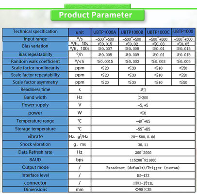 UNIVO UBTP1000Y Small Inertial Navigation Device RS422 Output Form and Customization