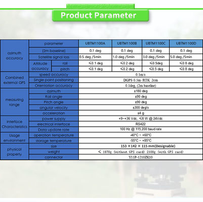 UNIVO UBTM1100Y Micro Inertial Measurement System for Speed Accuracy and Power Supply