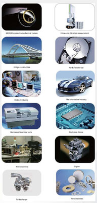 ODM Supported UNIVO Laser Doppler Vibrometer Sensor for Real-Time Vibration Detection