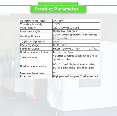ODM Supported UNIVO Laser Doppler Vibrometer Sensor for Real-Time Vibration Detection