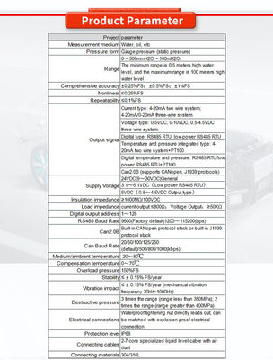 UBPT500-601Y Liquid Level Sensor For Monitoring Position And Range Of 0.5-100m