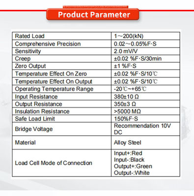 UNIVO UBWP304Y Robot Arm Tension and Compression Force Sensor with 2.0mV/V Sensitivity