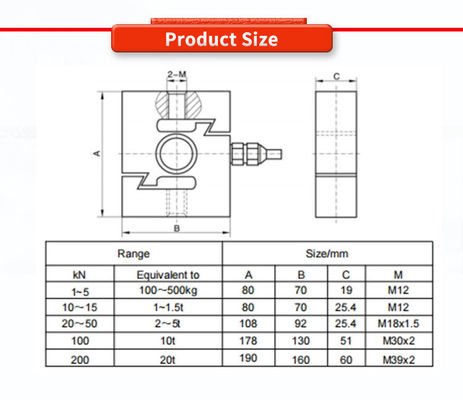 UNIVO UBWP304Y Robot Arm Tension and Compression Force Sensor with 2.0mV/V Sensitivity