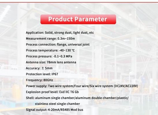 Mounting Type UNIVO UBLG-80D 80G Radar level gauge for precise solid liquid detection