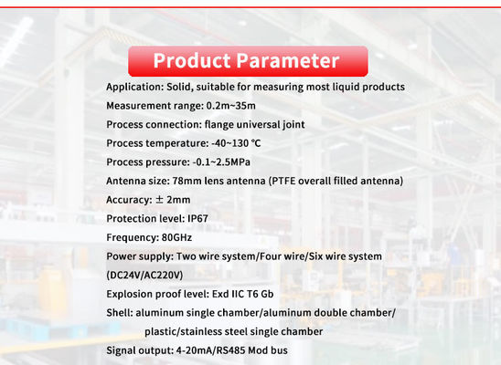 Customized UBLG-80CY UNIVO 80G Millimeter Wave Radar Level Meter for Liquid Detection