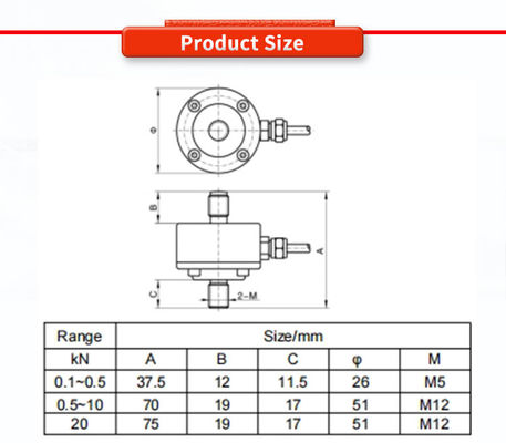 Customized UNIVO UBWP307Y Electronic Scale Sensor for Mechanical Arm Force Detection