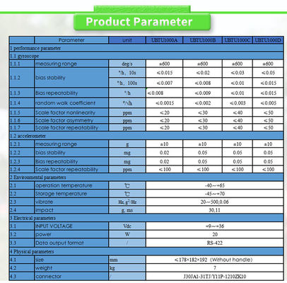 Customized UBTU1000Y North Finder Fiber Optic Gyroscope Sensor for High- Performance