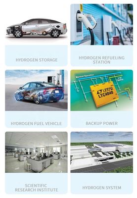 UNIVO UBHL-CY Fuel Vehicle Cylinder Refueling Station Accurate Hydrogen Leakage Sensor