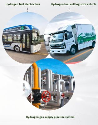 UNIVO UBHL-CY Fuel Vehicle Cylinder Refueling Station Accurate Hydrogen Leakage Sensor